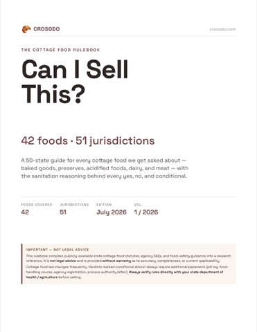 Can I Sell This? Rulebook